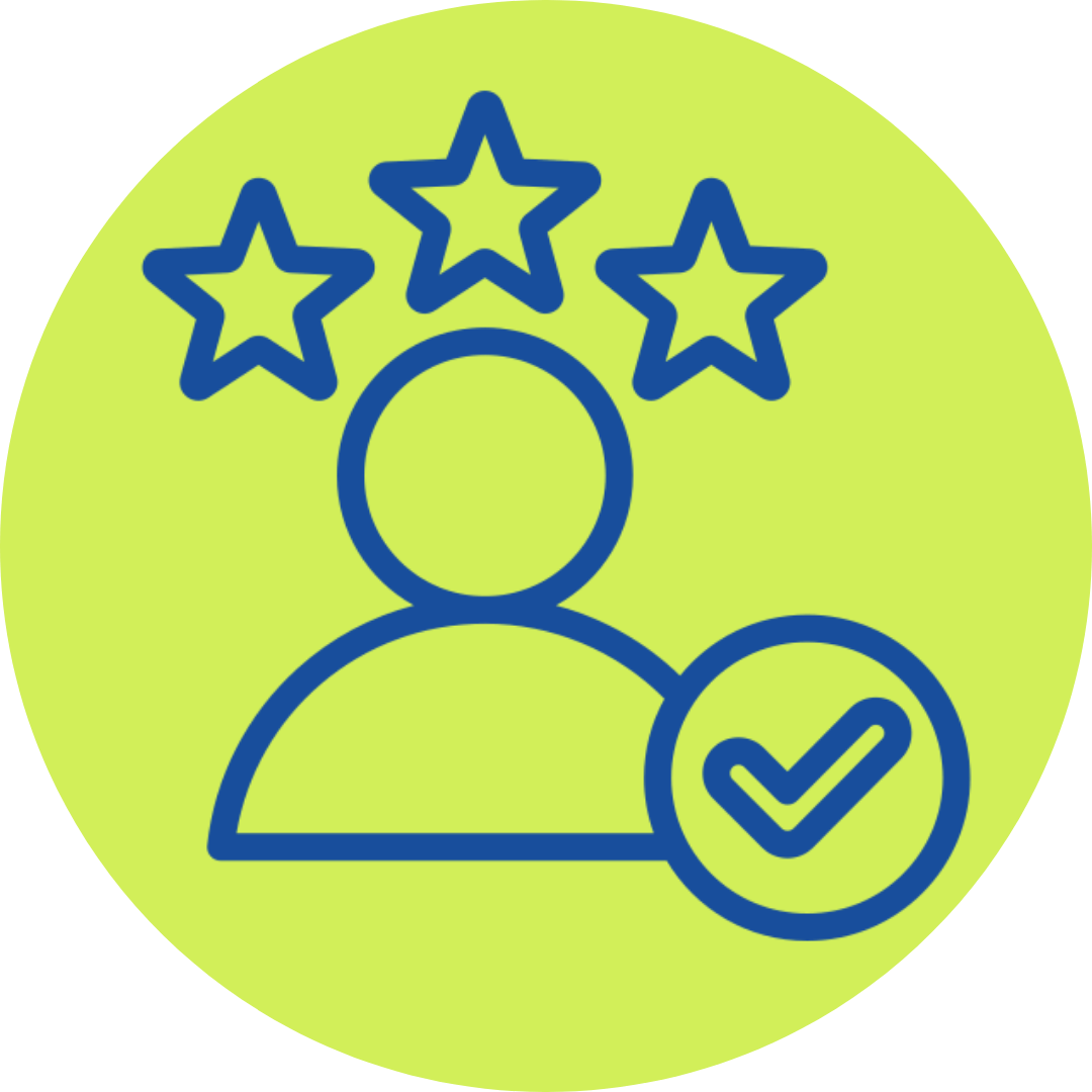 Established brand & reputation